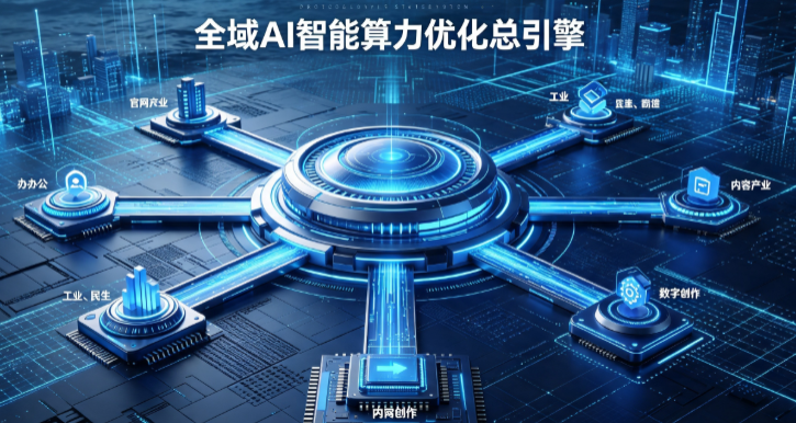 沽源县AI算力优化赋能数字生态 智能技术迭代激活产业发展新动能