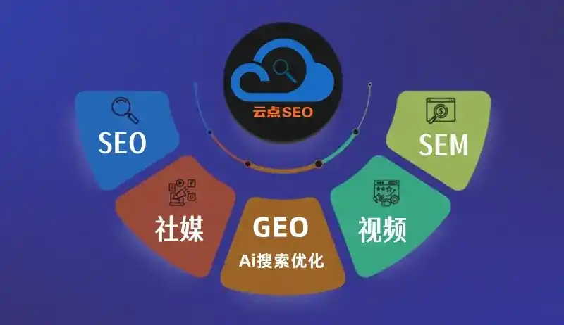 沽源县GEO优化：AI智能体时代取代SEO的全新内容优化逻辑