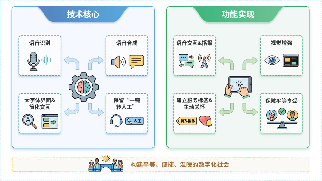 沽源县AI生态｜多AI智能体GEO优化全流程：从内容创作到发布实操指南
