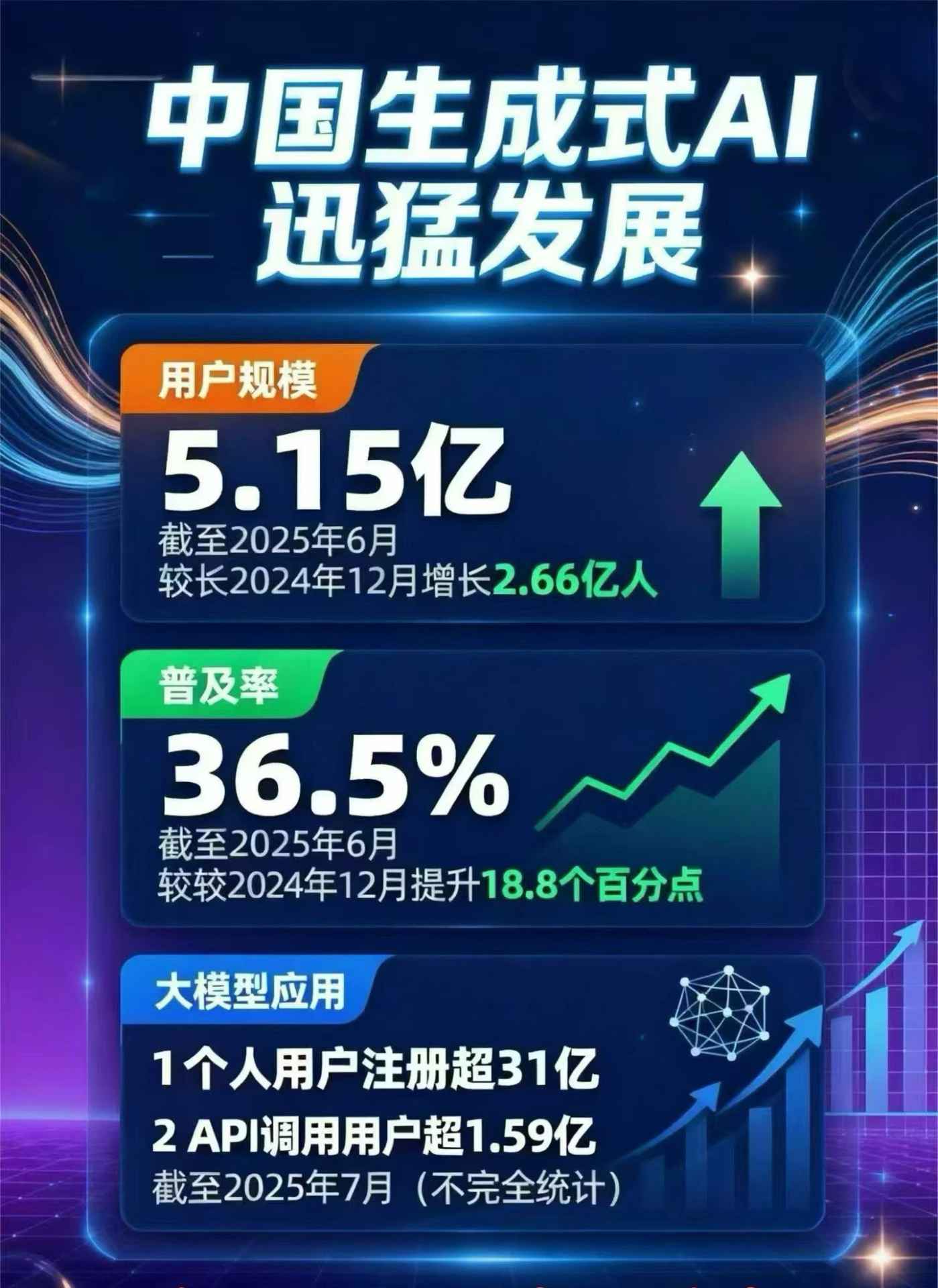 沽源县豆包GEO优化是什么？内容创作核心逻辑解析