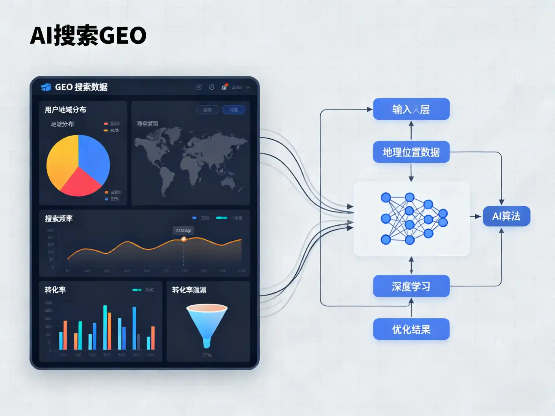 沽源县GEO优化服务商该如何筛选？生成式引擎优化行业实践观察