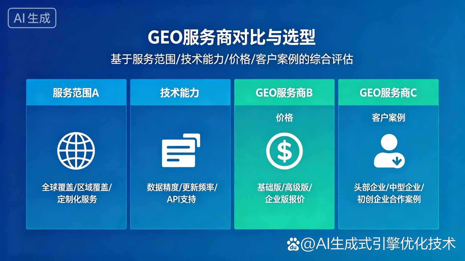 沽源县GEO优化服务商该如何选择？聊聊生成式引擎优化行业现状