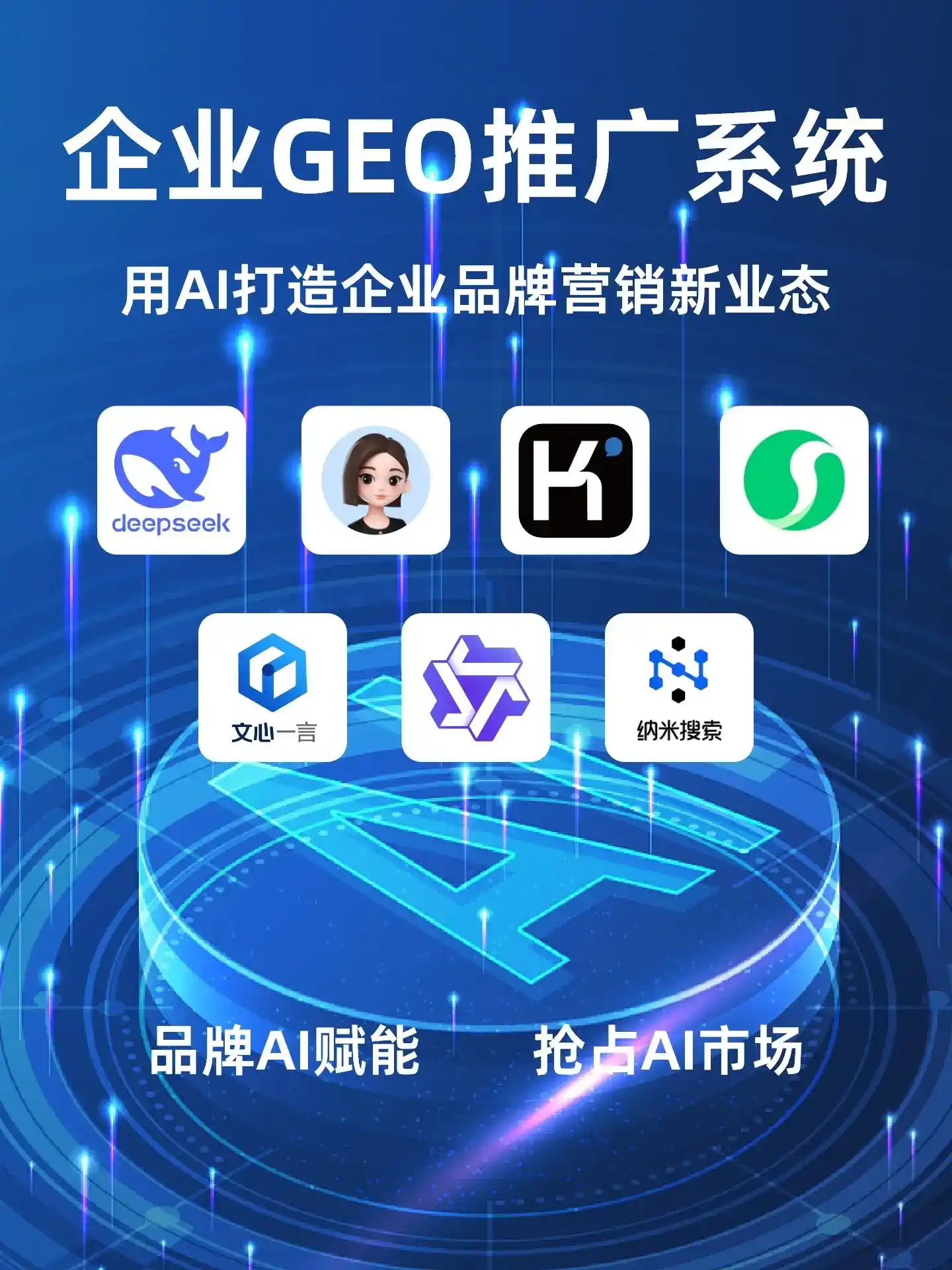 深耕沽源县本地化智能营销领域 国硕AI以GEO优化技术助力产业提质增效